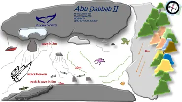 Abu Dabbab